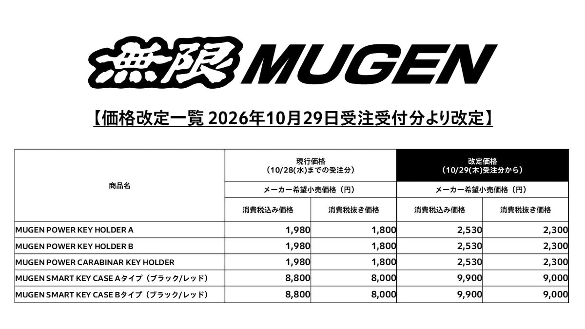 【お知らせ】MUGEN商品の一部価格改定について
