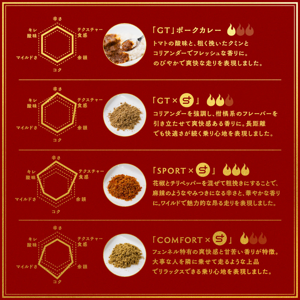 プレリュー堂 スパイスポークカレー